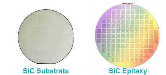 Substrat vs. Epitaxie: Roluri cheie în fabricarea semiconductorilor