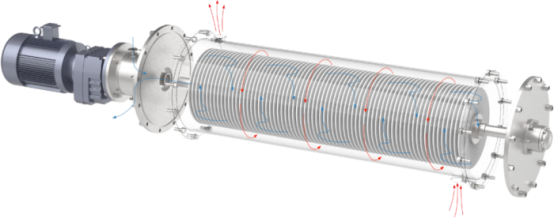 Ce este membrana de disc din carbură de siliciu