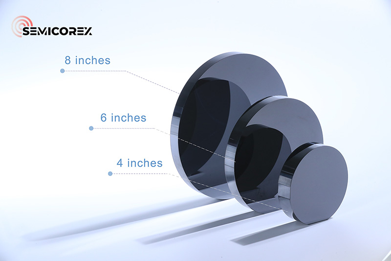Procesarea lingourilor de SiC