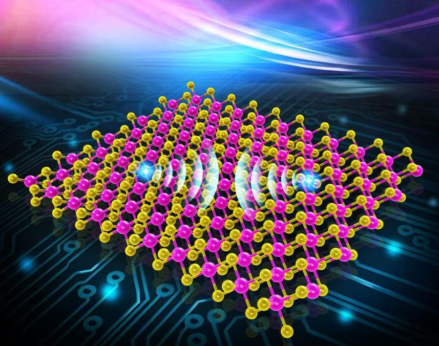 Ce este procesul de dopaj?